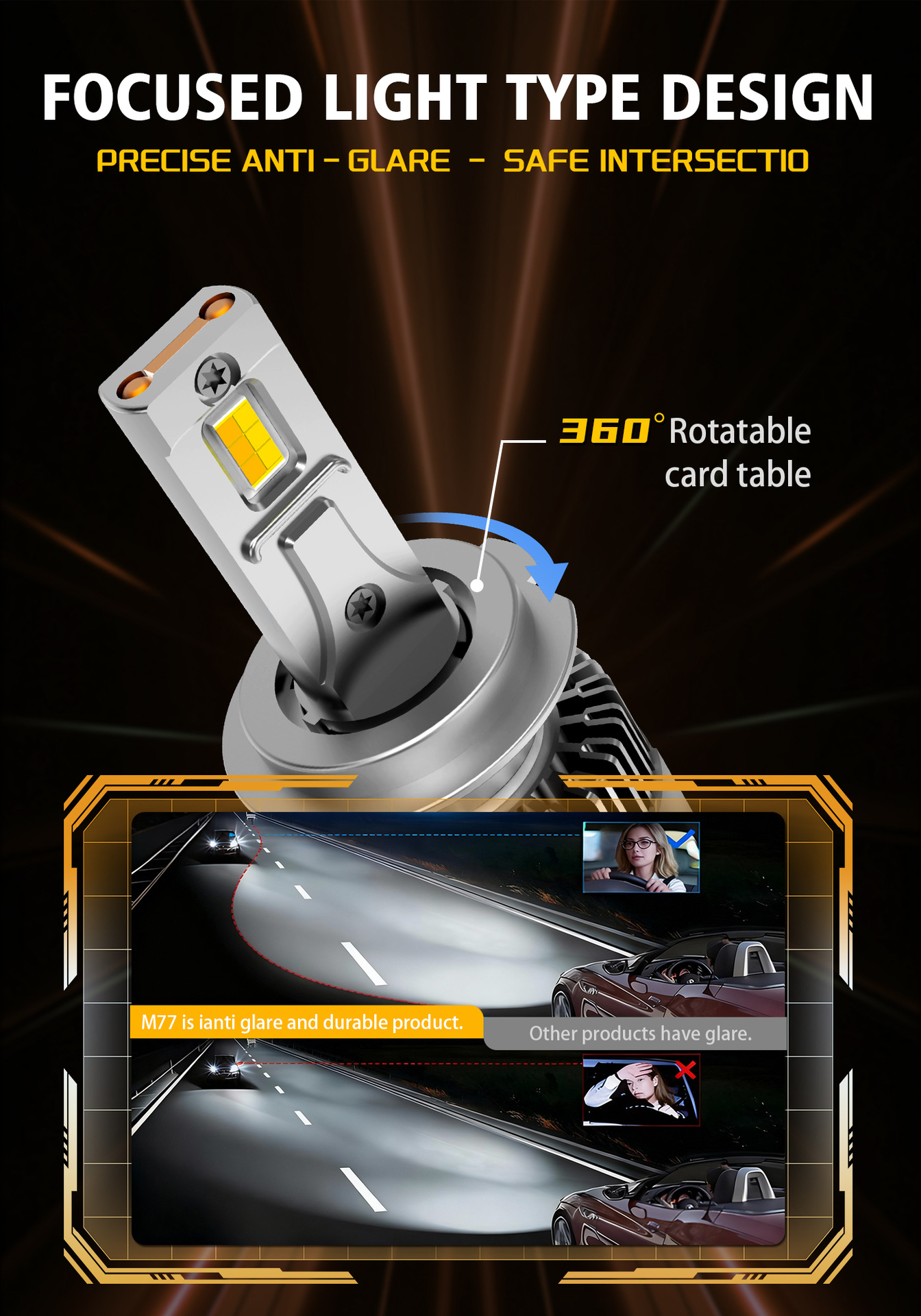 2PCS CANBUS APP Control 9012 L - Colour Changing Bulb reseña y precio