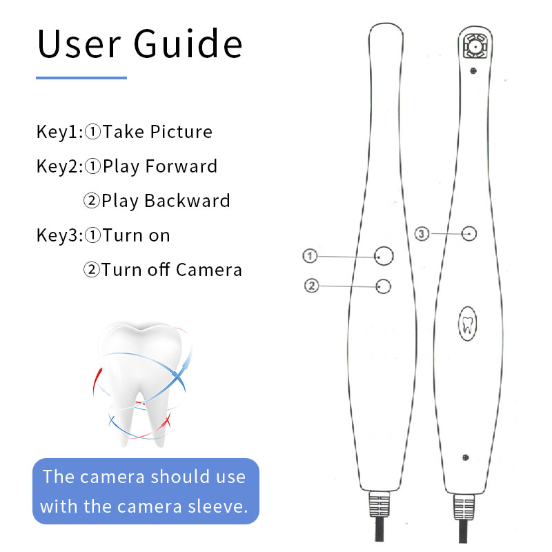 JUMTOP Dental Intraoral Camera - Lighting Visual reseña y precio