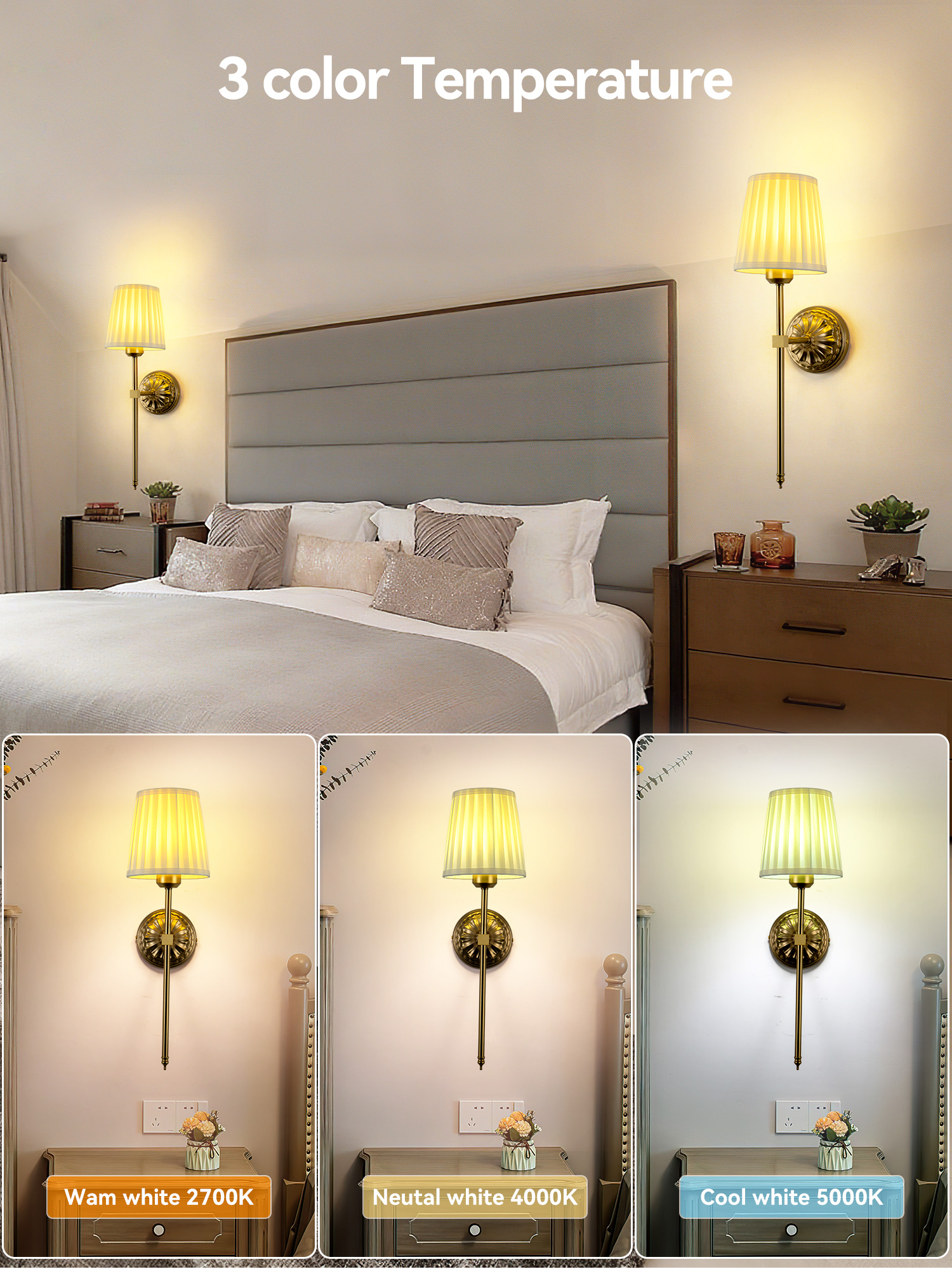Battery-Powered Wall Light: Re - Colour Changing Bulb reseña y precio
