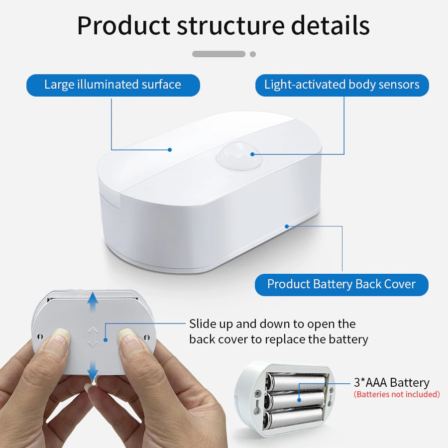 Dry Battery Powered Cabinet Li - Kitchen Decor Lighting reseña y precio