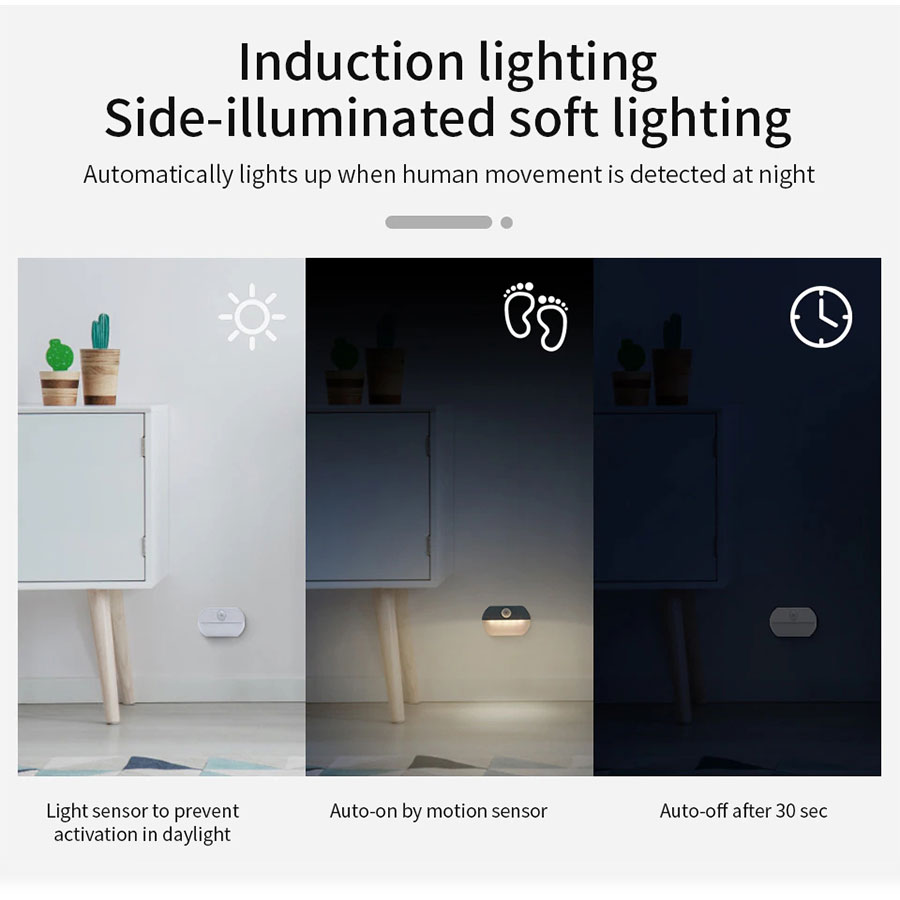 Dry Battery Powered Cabinet Li - Kitchen Decor Lighting reseña y precio