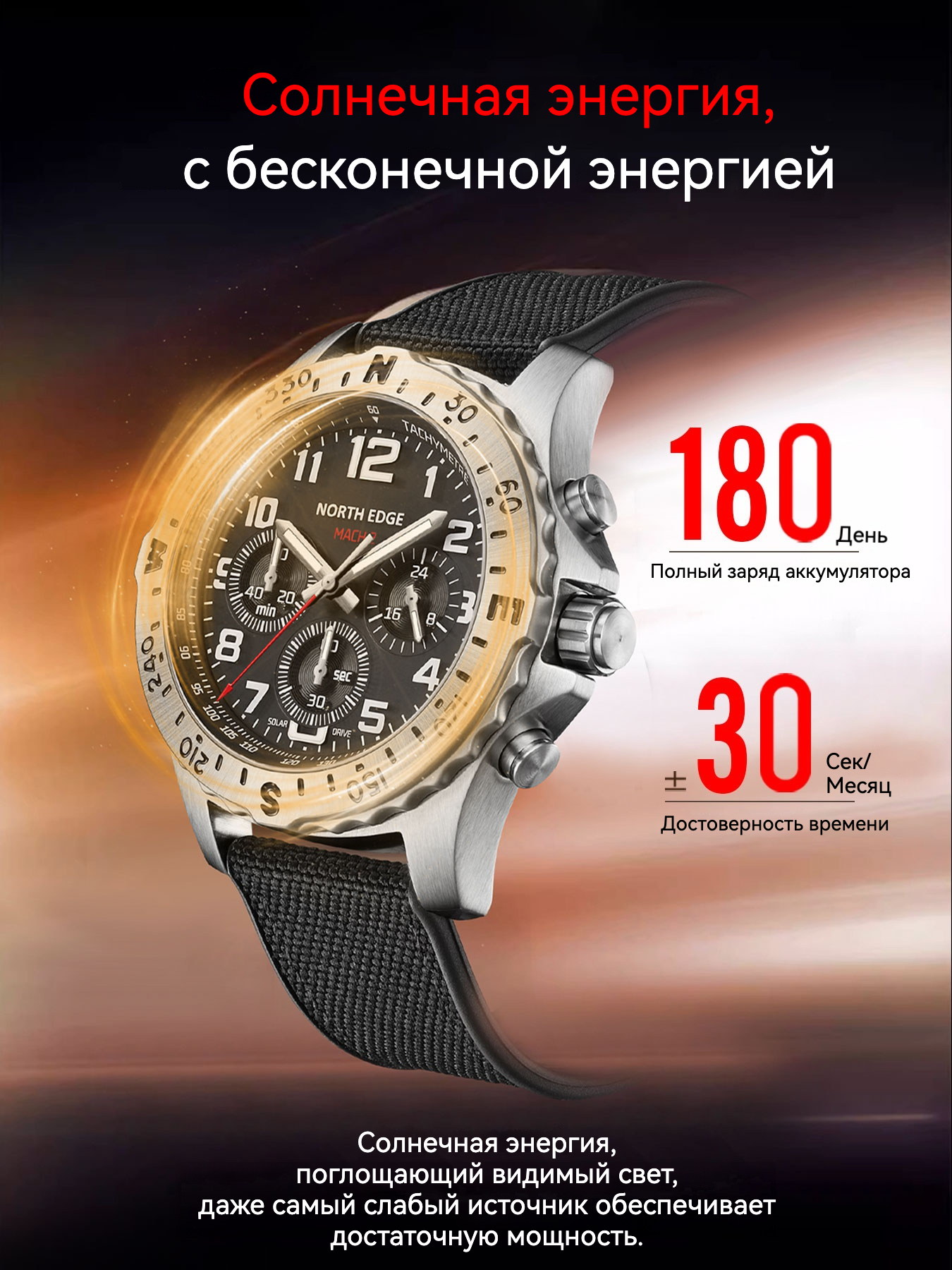 NORTH EDGE 2024 MACH 2 Men's W - Lantern Paper Solar reseña y precio