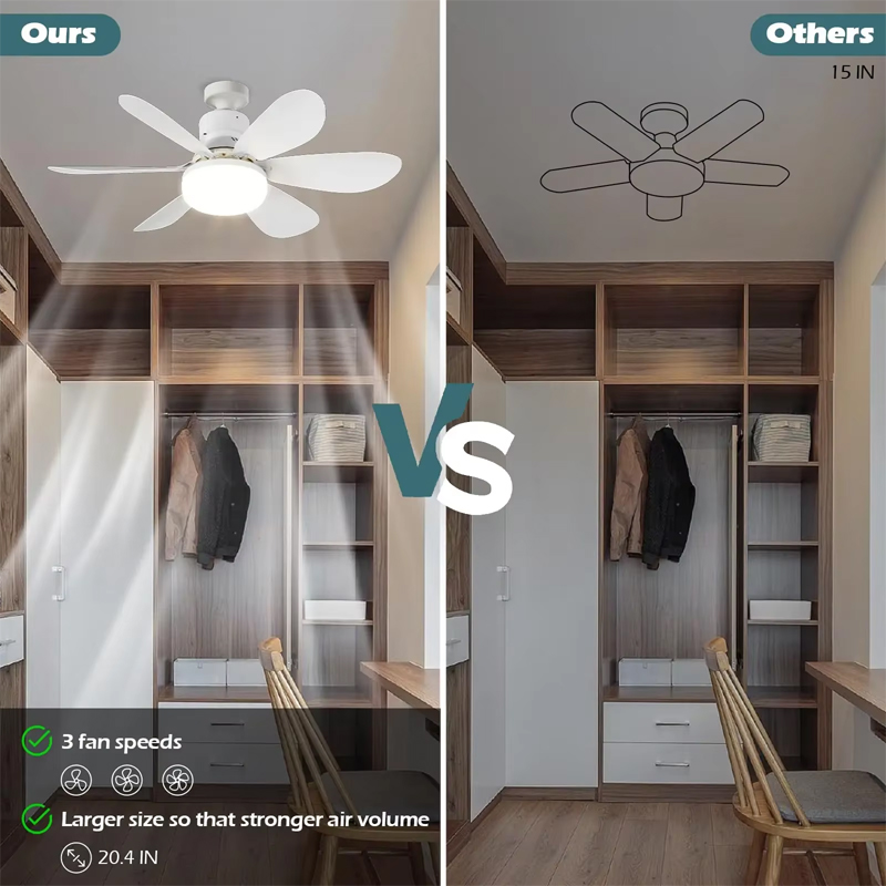42/52cm Lights Bulb Ceiling Fa - Colour Changing Bulb reseña y precio