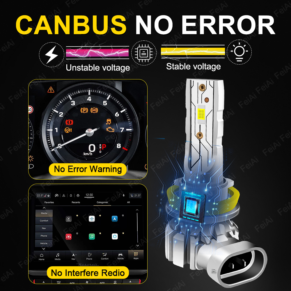 For Hyundai Tucson TL LED Fron - Colour Changing Bulb reseña y precio