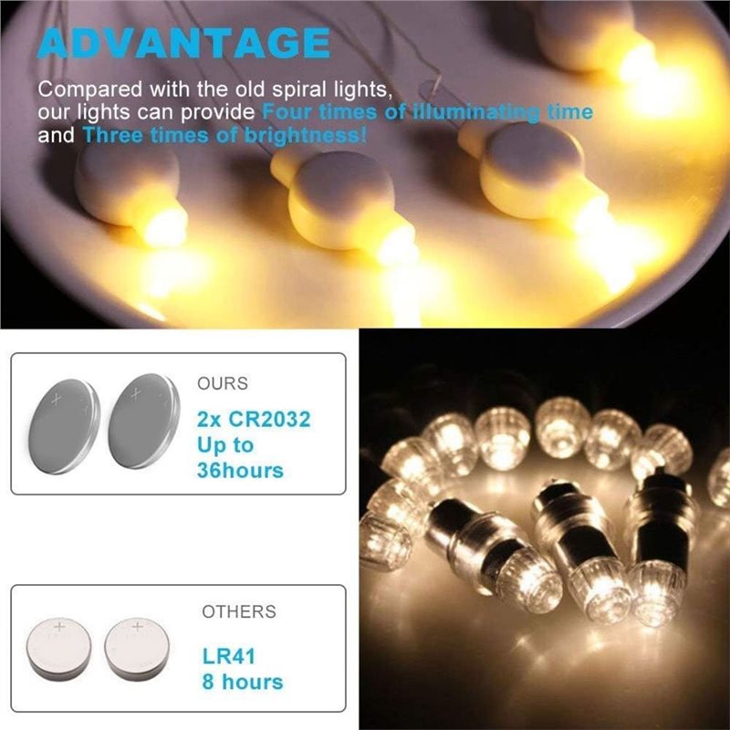 AAAF LED Battery Operated Bulb - Lantern Paper Solar reseña y precio
