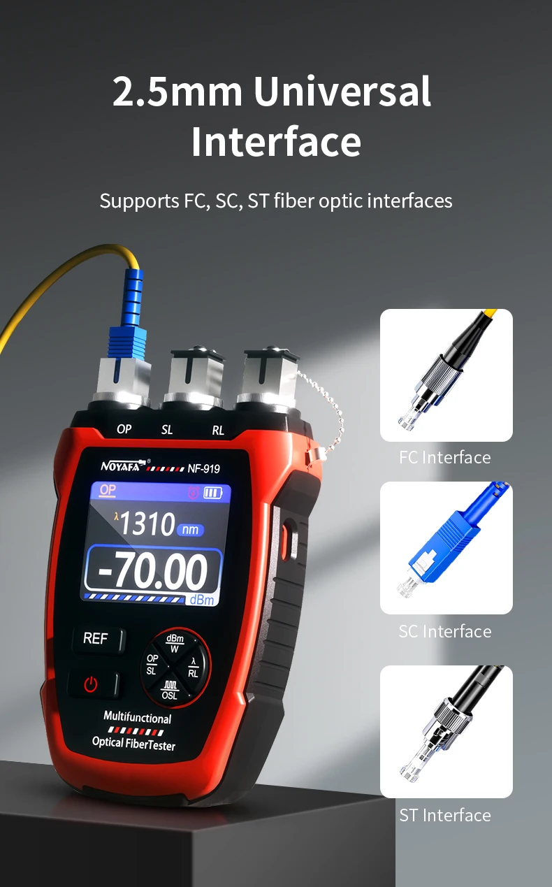 Noyafa NF-919 Optical Power Me - Lighting Visual reseña y precio