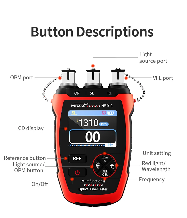 Noyafa NF-919 Optical Power Me - Lighting Visual reseña y precio