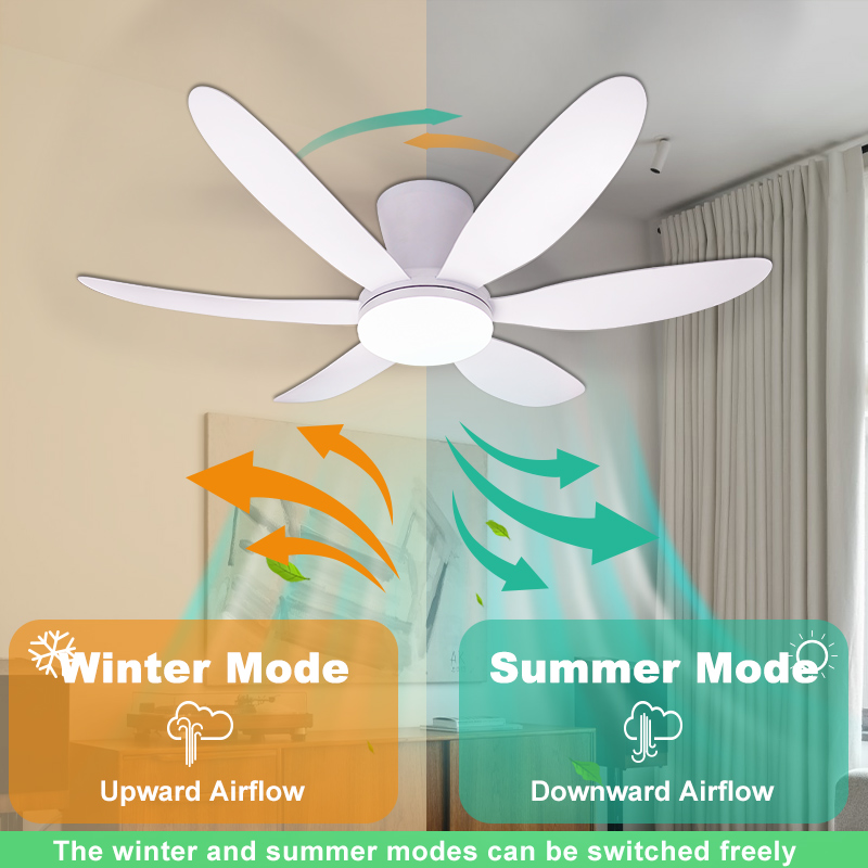 MARPOU Simple Ceiling Fans Wit - Colour Changing Bulb reseña y precio