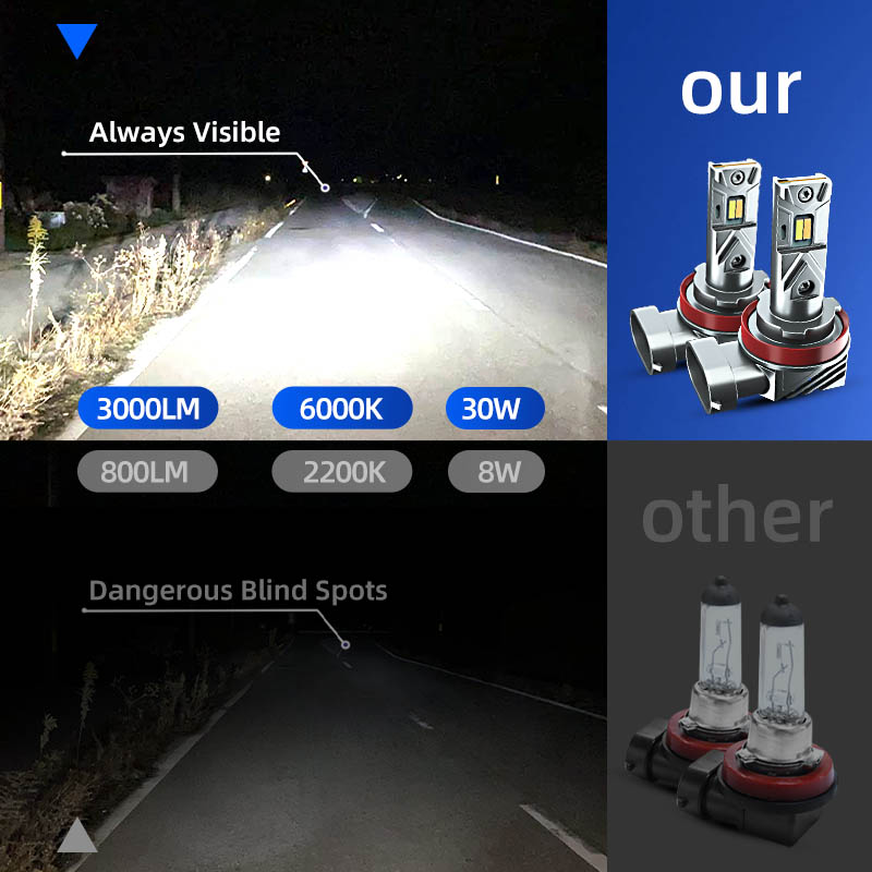 2PCS Car LED Front Fog Lights  - Colour Changing Bulb reseña y precio